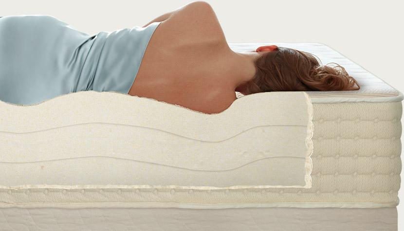 Natural comfortable Latex mattress